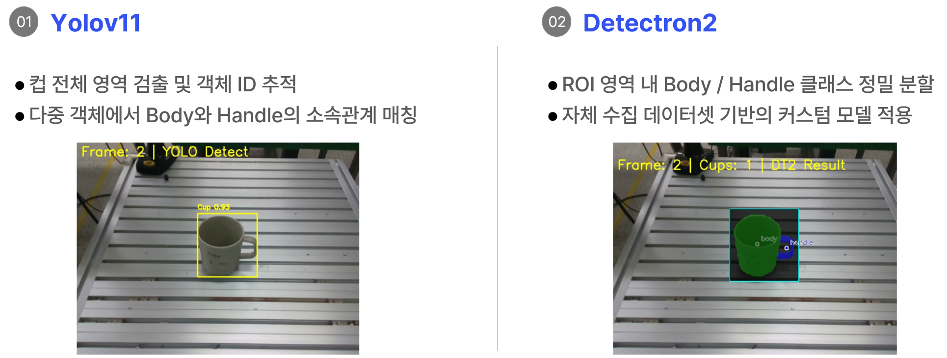 Project Content Image